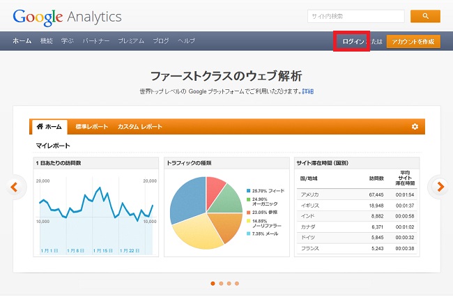 analytics1